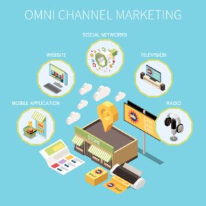 Cross-Channel Marketing Strategi Integrasi Online dan Offline